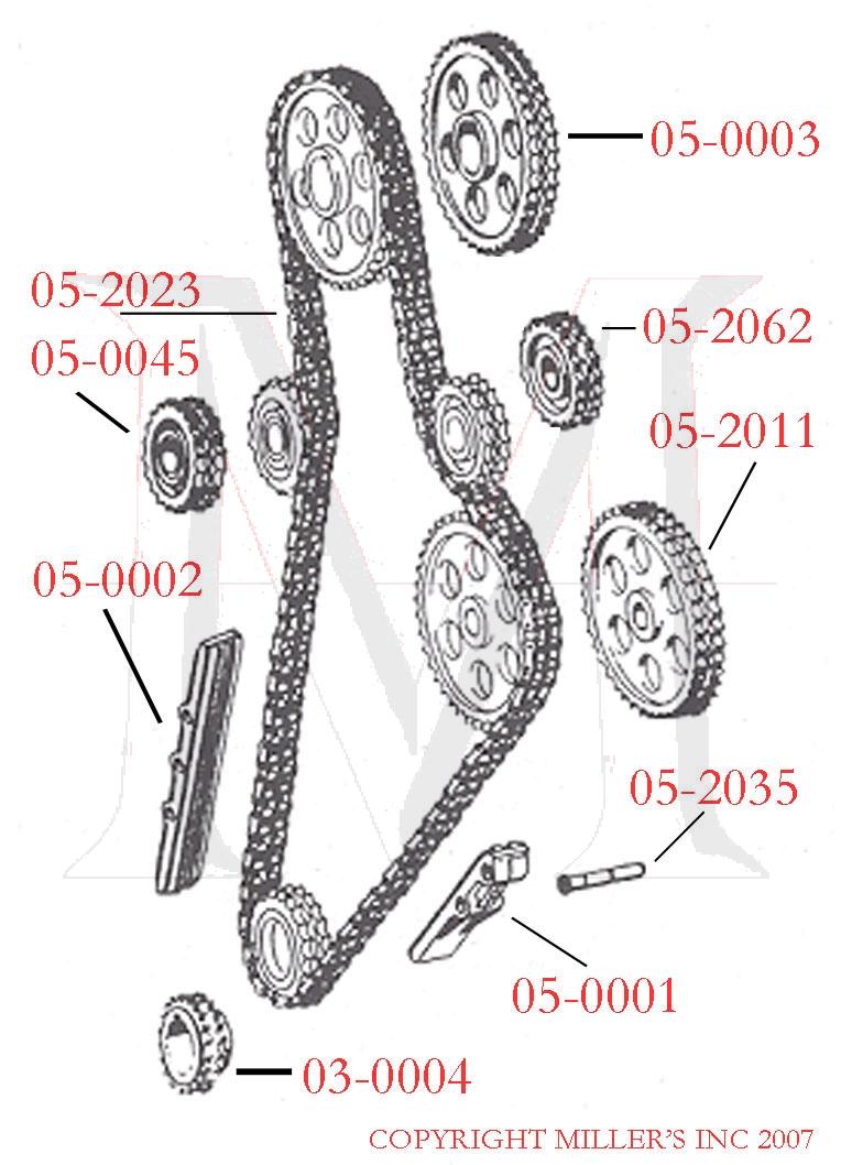 CAMSHAFT CHAIN GEAR